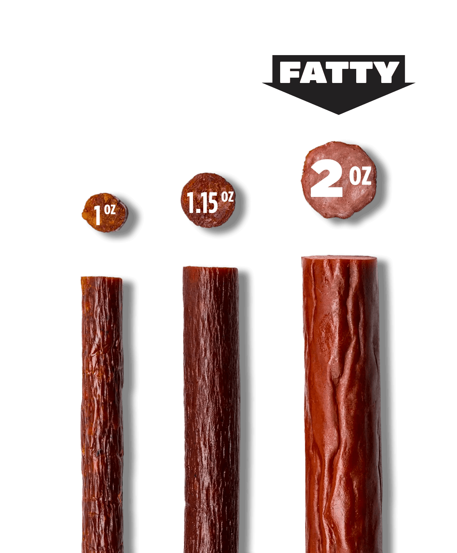 Fatty 2.0 Original 4